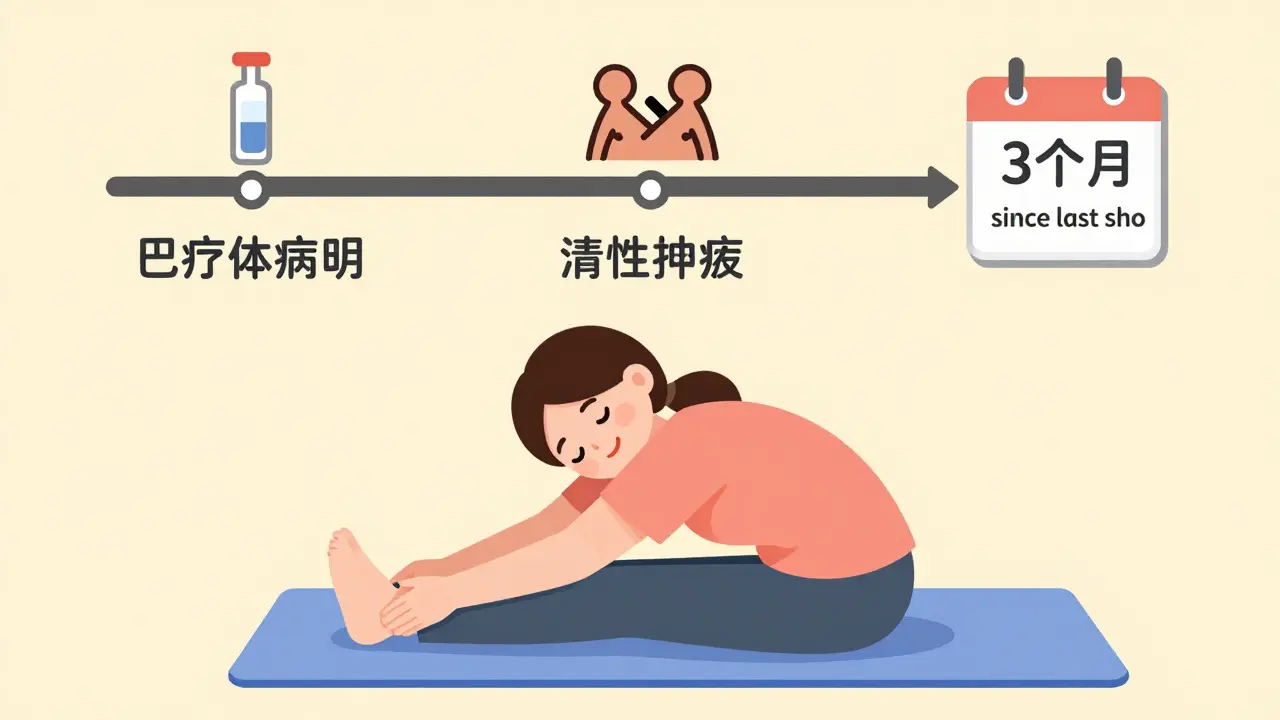 A patient stretching peacefully with icons showing cortisone shots fading into physical therapy and weight loss over time.