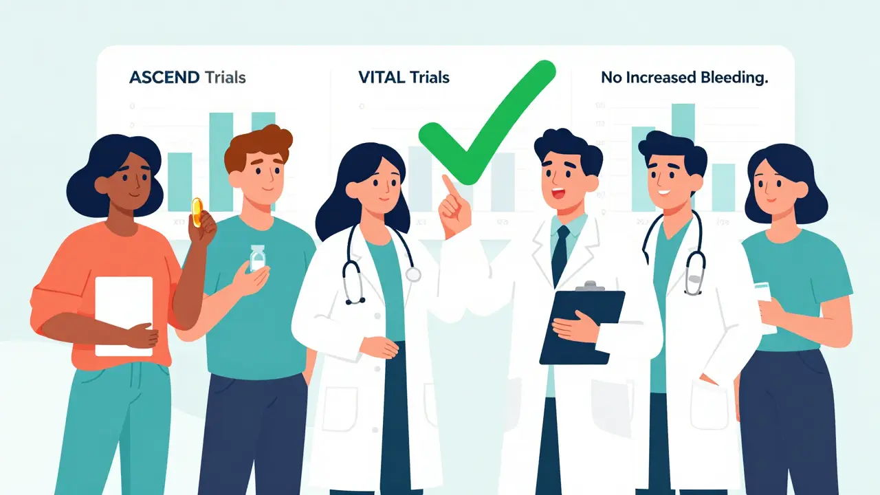 Diverse people with aspirin and fish oil beside a surgeon, with a green checkmark indicating no increased bleeding risk from studies.