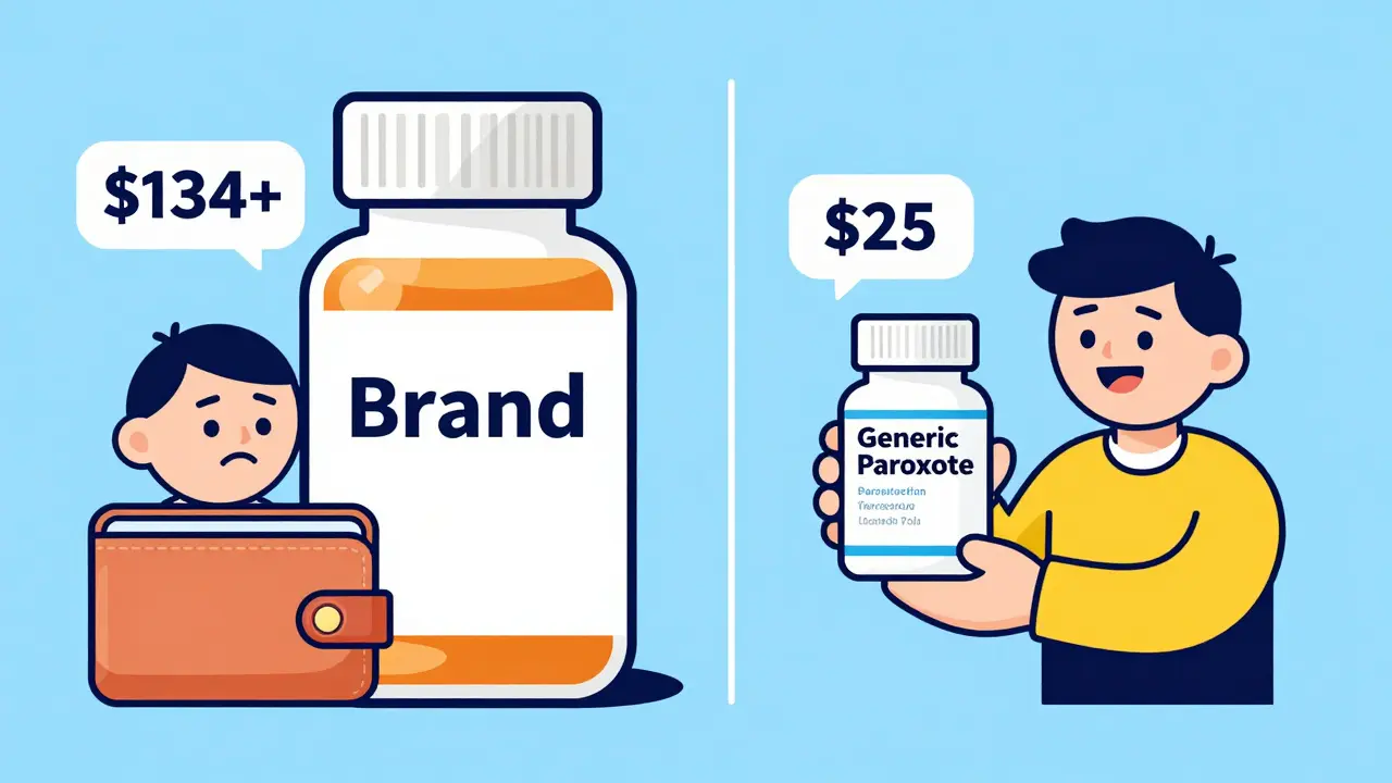 How to Buy Cheap Generic Paxil Online: Prices, Telehealth & Safety Guide