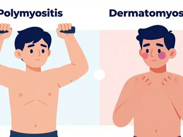 Dermatomyositis and Polymyositis: Symptoms, Diagnosis, and Modern Treatment Options